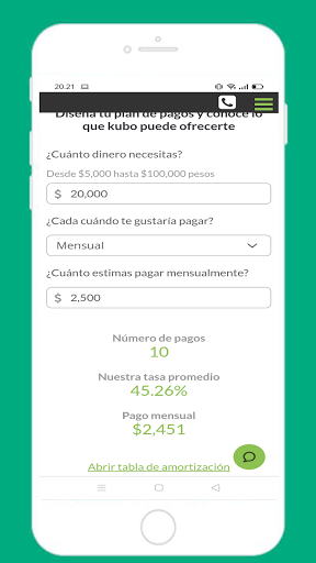 Prestamos Personales Rapido Urgentes