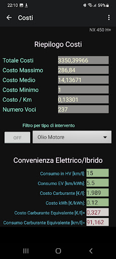 CarMghHV Screen 3