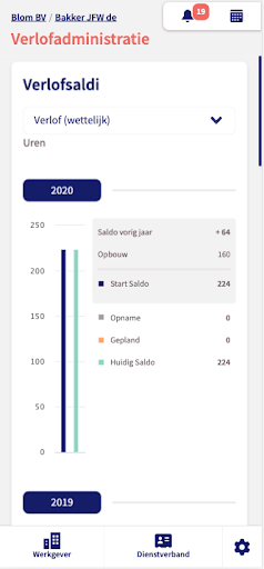 Werkgeverloket Screen 3