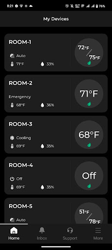 Associated Heating and Air