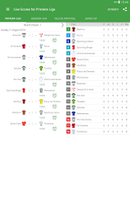 Imágen 12 Live Scores for Liga Portugal android