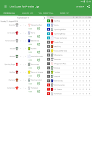 Captura de Pantalla 12 Live Scores for Liga Portugal android