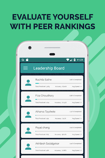 RISE Institute Sangli