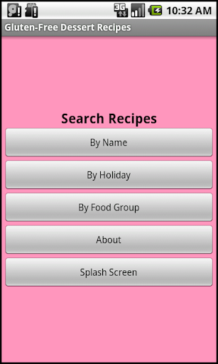 Gluten Free Desserts Recipes