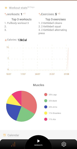 Screenshot of Kettlebell workouts for home