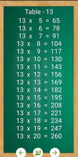 Maths Tables 1-200| voice over Screen 3