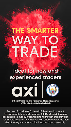 Axi Copy Trading 6