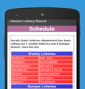 Kerala Daily Lottery Results – Apps on Google Play