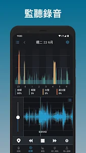 SnoreLab : 記錄您的鼾聲