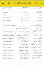 تعلم اللغة الاسبانية بدون انترنت بالصوت والصورة Apps On Google Play