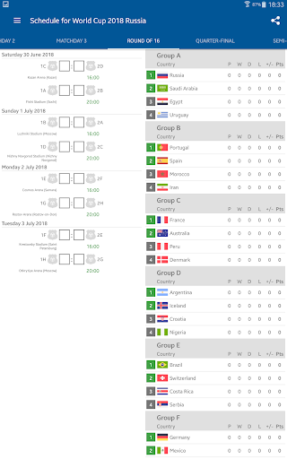 Schedule for World Cup 2018 Ru