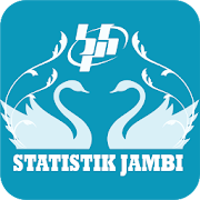 Statistik Jambi