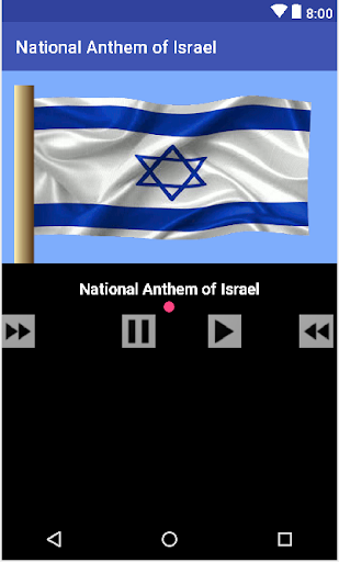 Anthem of Israel Screen 2