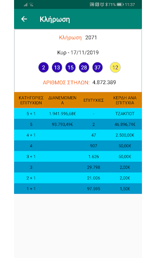 Tzokeromania Screen 2