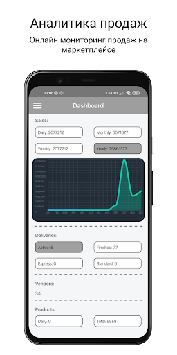 Android application TINFIS Admin screenshort