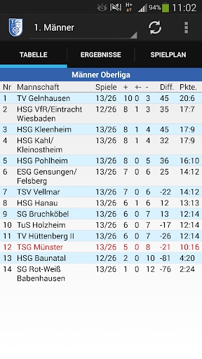 Android application TSG Münster Handball screenshort