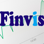 Cover Image of 下载 Finvis app Futures stock Screener, elite 1.0 APK