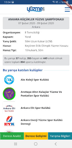 Yuzme.com Performans Screen 3