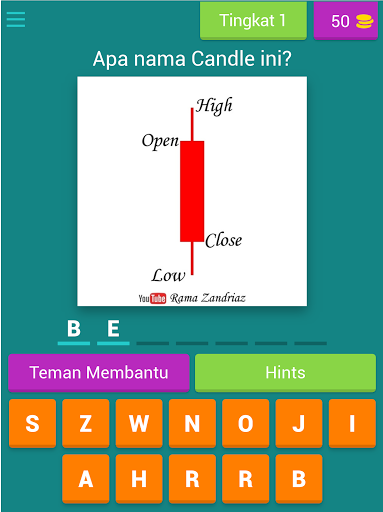 Belajar Trading Bareng Rama