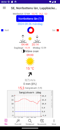 Android application jsNordicWeather App screenshort