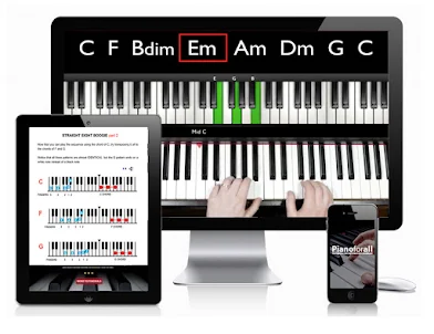 Learn Piano Quickly and Easily