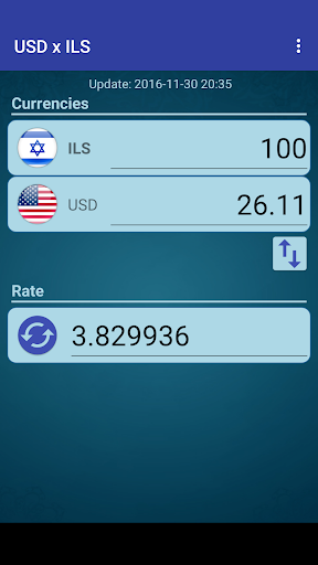 US Dollar x New Israeli Shekel screenshot 2