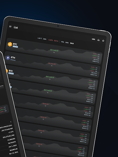 The Crypto App: News & Alerts - Finance - apps