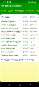 ICS Tamil Vakkiam Astrology V3 Unknown