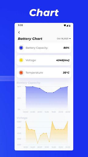 Charge Win Screenshot 4 - AppWisp.com
