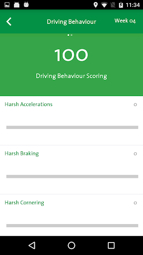 Avenue Smart Screen 2