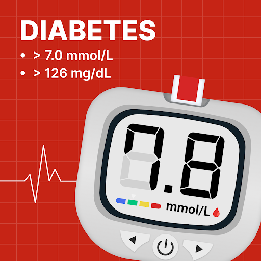 Blood Sugar - Diabetes Tracker Screen 3
