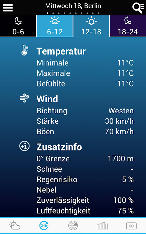 Weather for Austriaのおすすめ画像2