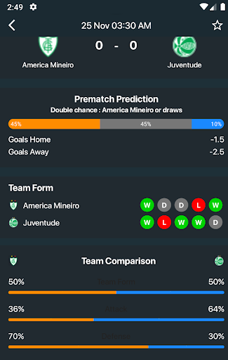 Updated Sportpesa Apk