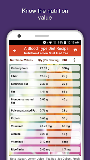 Screenshot of A Blood Type Recipes Diet Plan