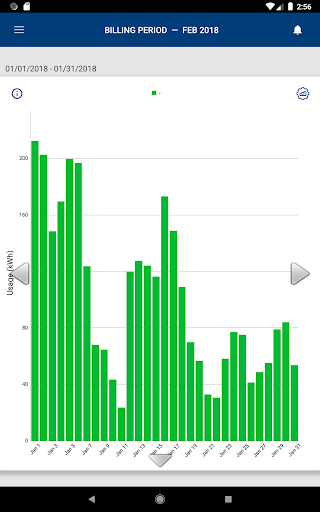 Screenshot of myJCREMC