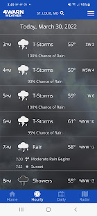 KMOV Weather - St. Louis