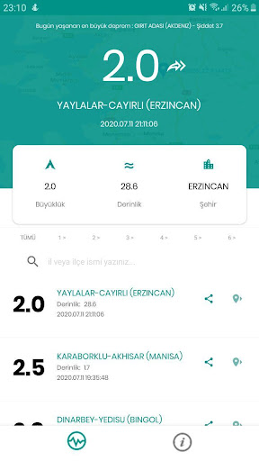 Deprem Alarmı