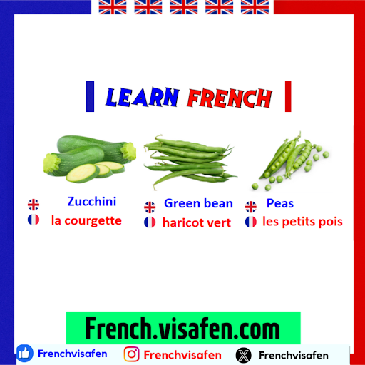 Learn French - Français Screen 2