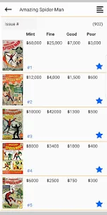 Comic Book Price Guide