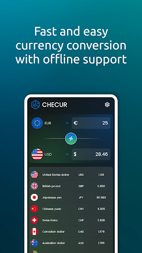 CHECUR - currency converter Screenshot 1 - AppWisp.com
