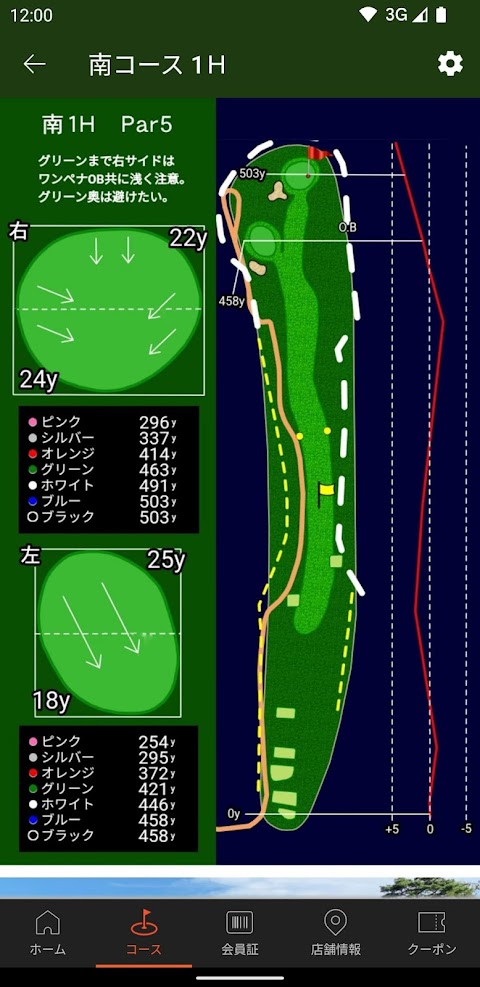 ニューセントラルゴルフ倶楽部公式アプリのおすすめ画像5