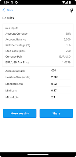 Position Size Lots Pip Calc Fx 4