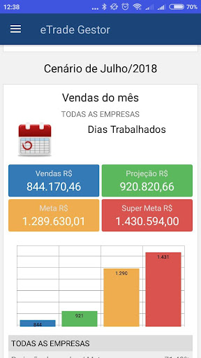 Android application E-Trade Gestor screenshort