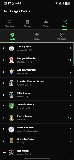 Football Livescore Tv screenshot 4