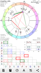 Astrodox Astrology MOD APK (разблокировано) 1
