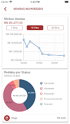 Força de Vendas - Atak Sistemas