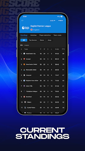 IG Score - Live Sports Scores Screenshot 3 - AppWisp.com