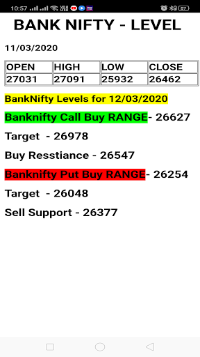 Banknifty calls Screen 3