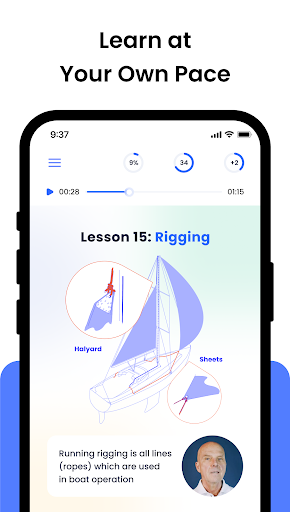 Yapp Sailing Course ekran görüntüsü