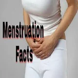 70 Facts about Menstruation icon